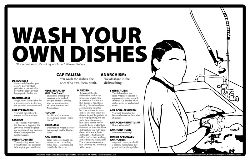 Foto di ‘Wash Your Own Dishes’ fronte