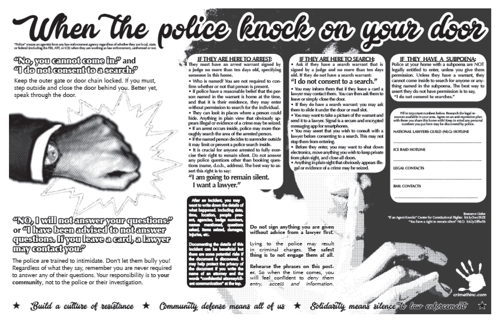 Foto di ‘When the Police Knock on Your Door’ fronte